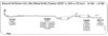 AKS DASIS SGFO012 Exhaust System